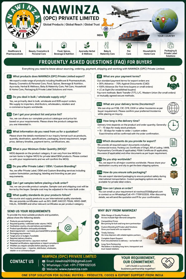 nawinza faq