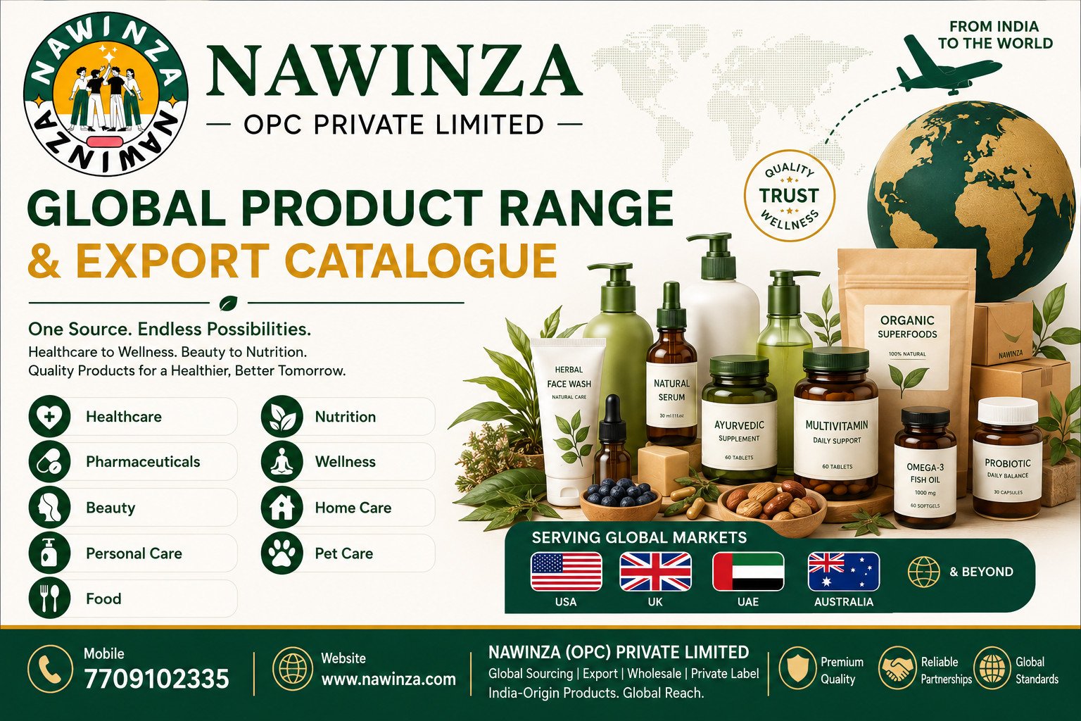 nawinza opc private limited world